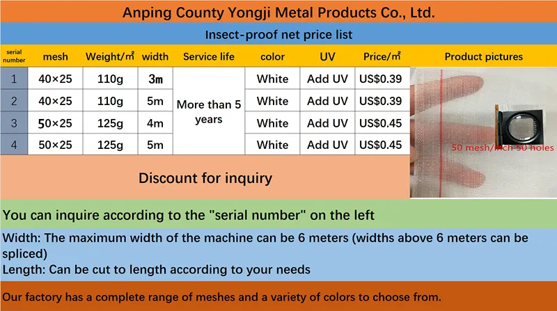 gfrp mesh