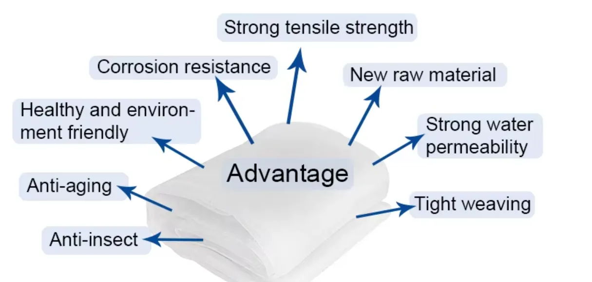 woven steel mesh