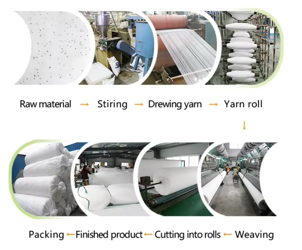 Read More About insect proof mesh
