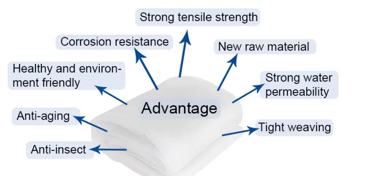 steel wire mesh