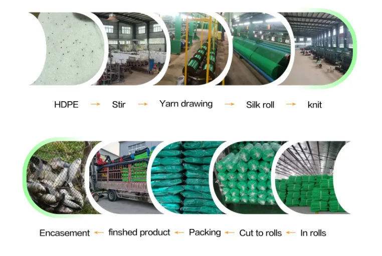 salem weld mesh