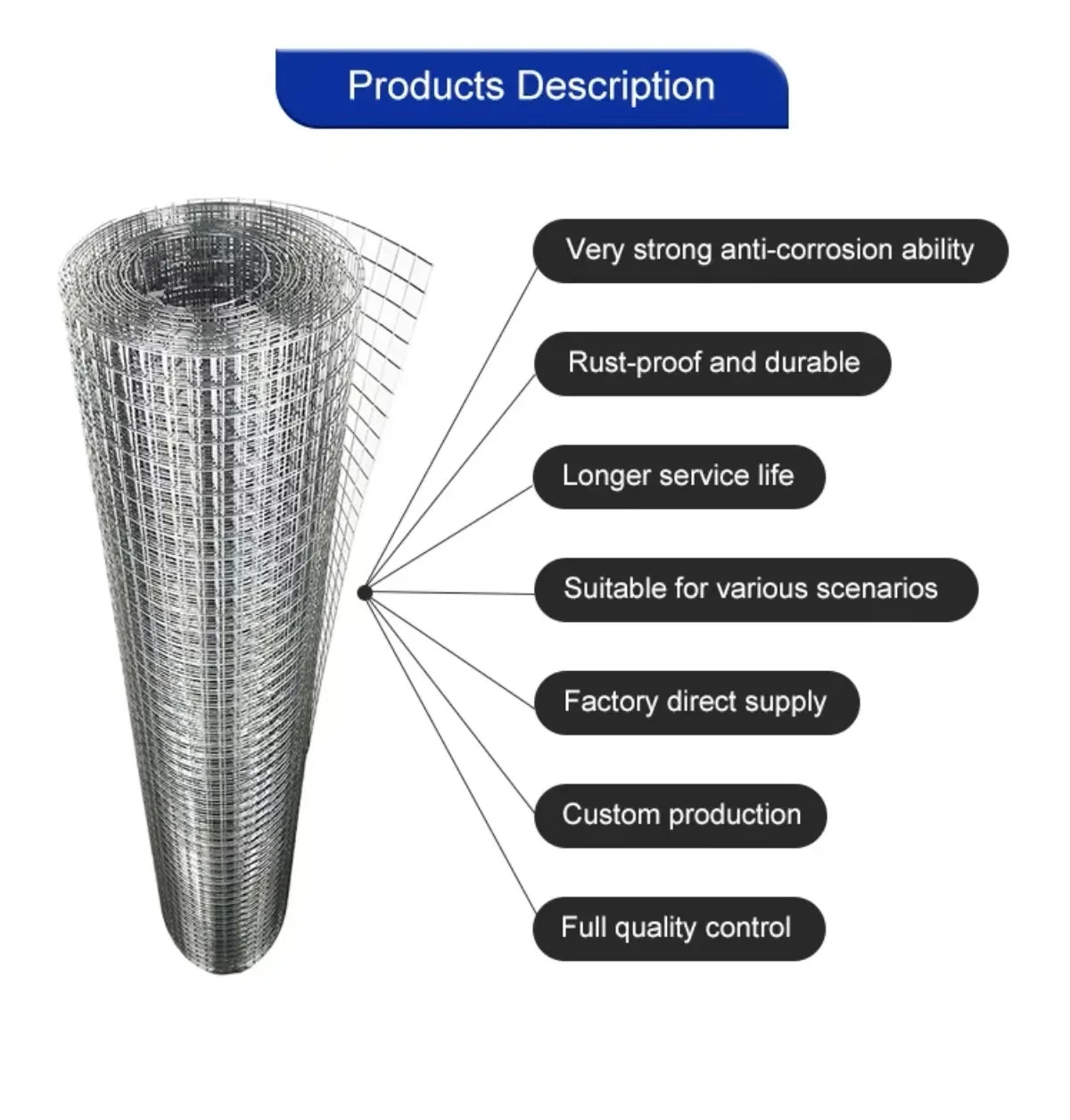 welded wire mesh manufacturers